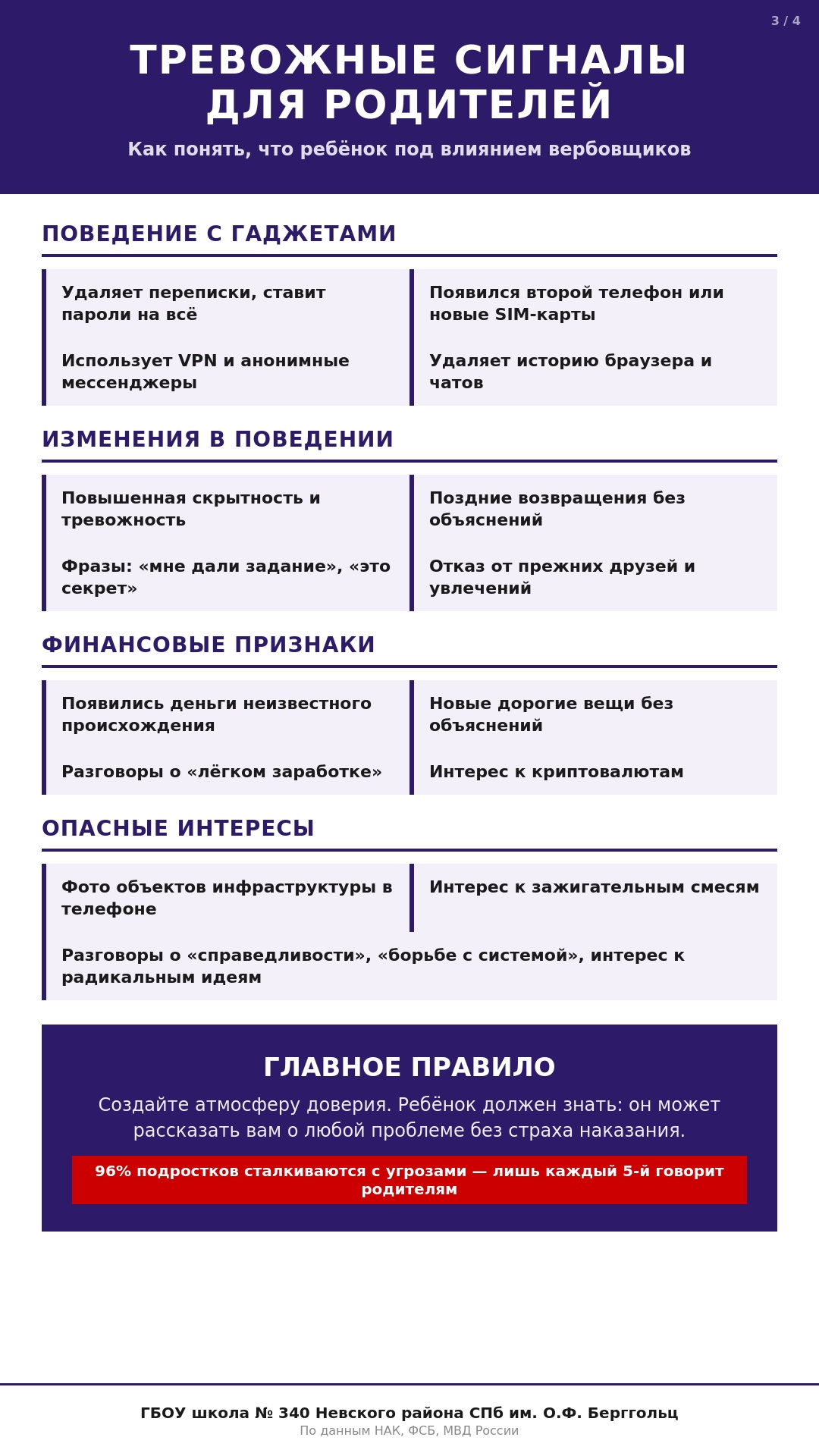 Памятка 3 Тревожные сигналы